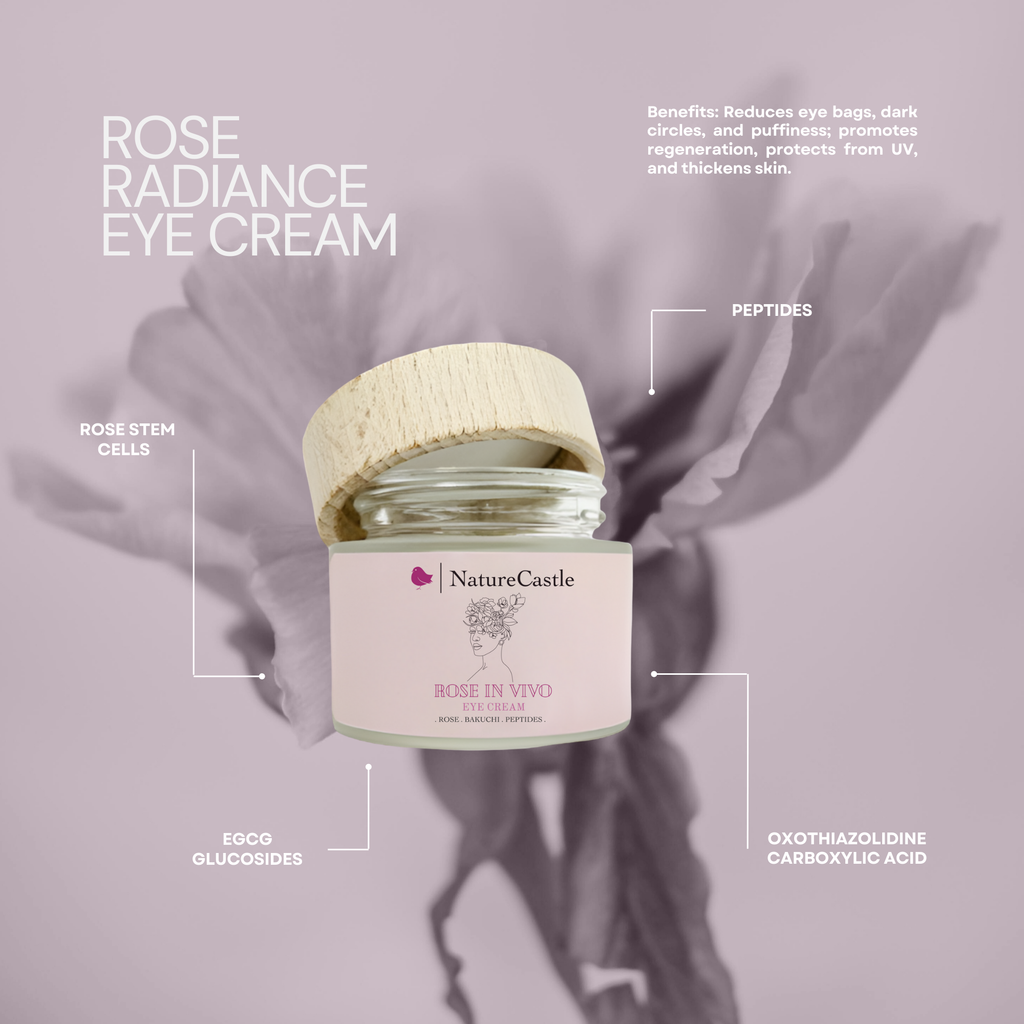 Crème Yeux Éclat Rosé – Rose Radiance Eye Cream Nature Castle